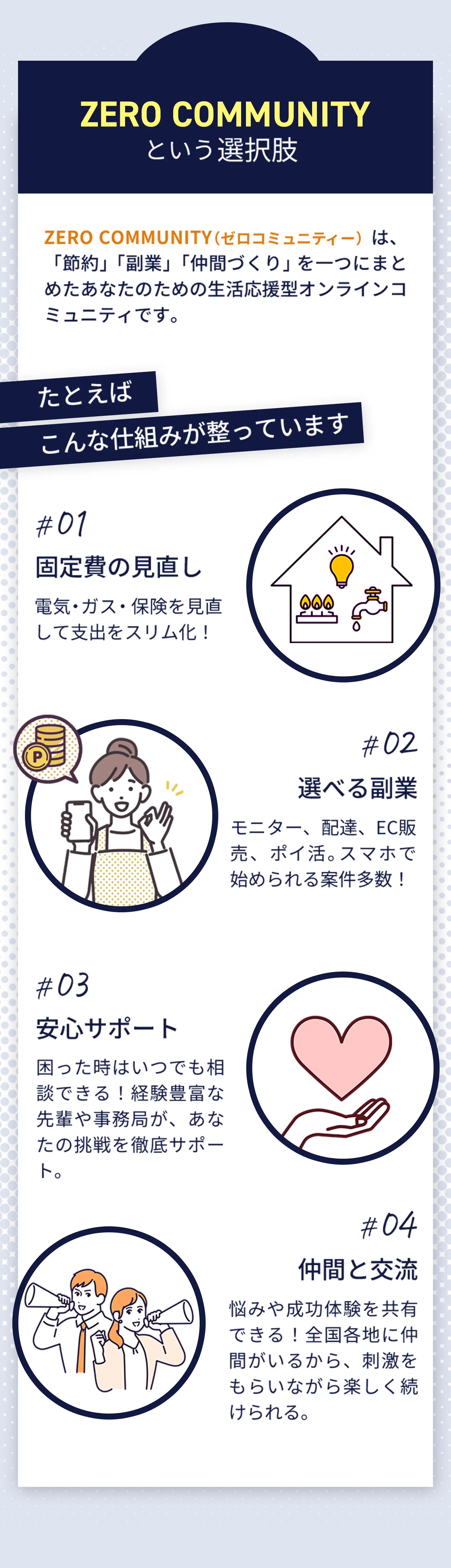 ZERO COMMUNITYという選択肢