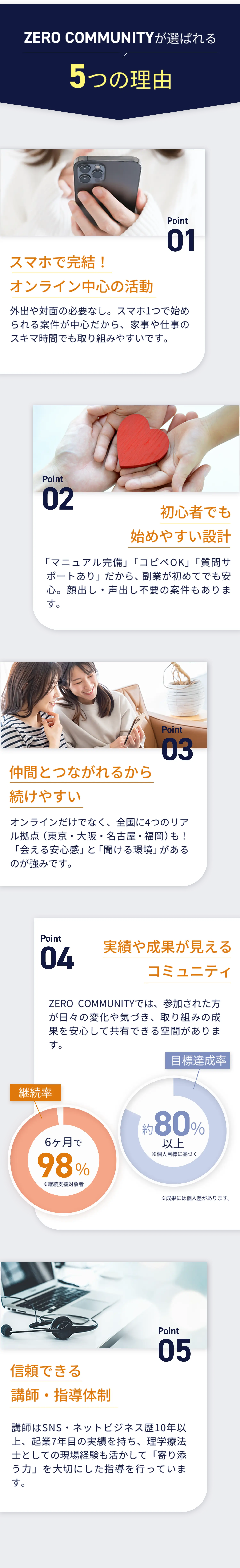 ZERO COMMUNITYが選ばれる5つの理由